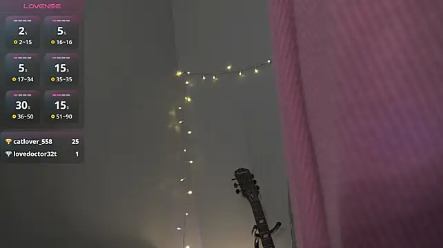 sunnypeachxx Chat XXX live