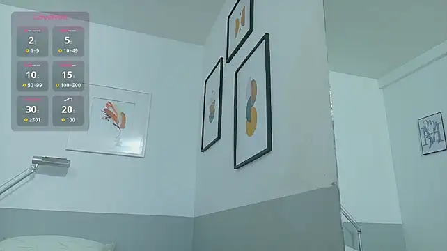 Unfulfilledgirl Show in webcam