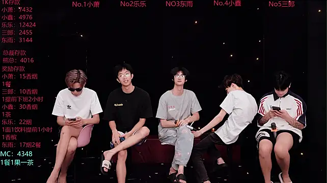 Chenyong123's Live XXX Chat