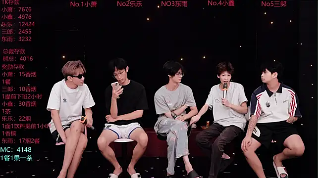 Chenyong123's Live XXX Chat