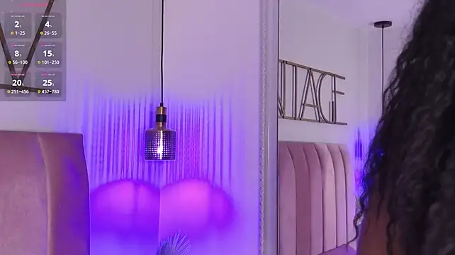 צ'אט XXX בשידור חי של TayraCooper