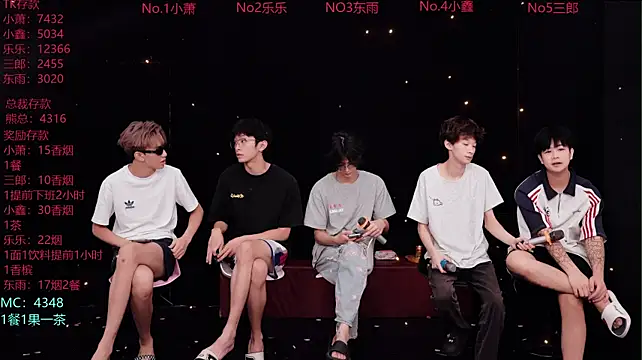 Chenyong123 Obrolan Langsung XXX