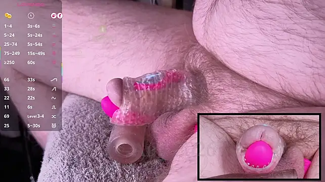 controlmytoys Live XXX-chat