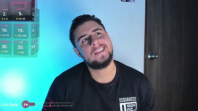 Ryan_evannss_n Webbikameraesitys