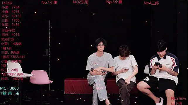 Chenyong123 Шоу с уебкамера