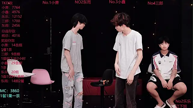 Chenyong123 在線直播表演