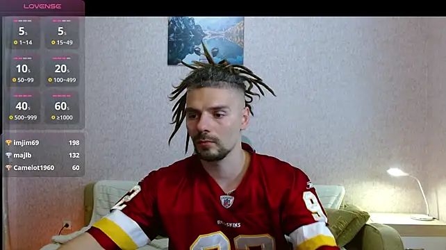 Aestheticguy101 Webcamshow