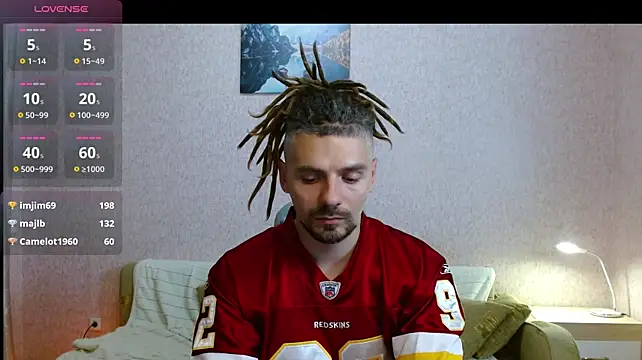 Aestheticguy101 Show in webcam