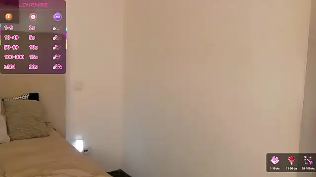 XXX chat uživo modela PetersEmily