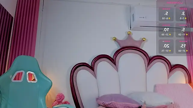 Chatroom XXX en direct de AriaCush