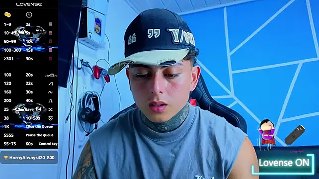 KevinSanchez420 Chat XXX live