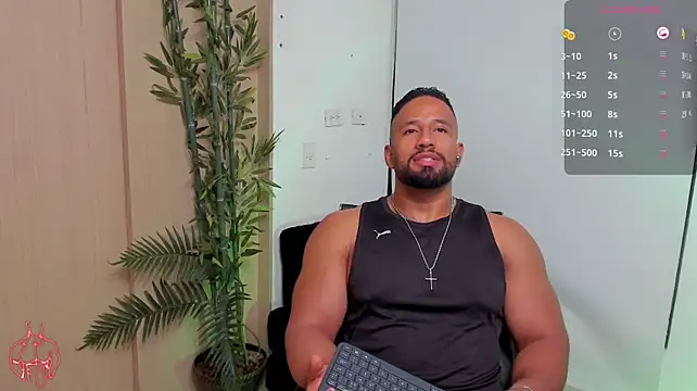 Connor_Jackson1 Webcamshow