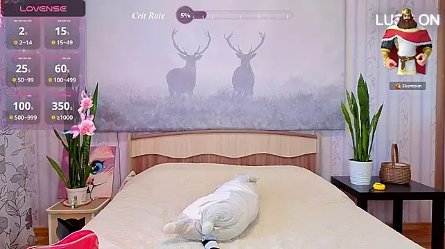 Czat XXX na żywo – Bella__Swoon