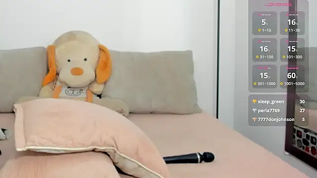 XXX chat uživo modela AkiraHomers