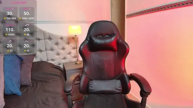 Twunk_miguel Webcam Show