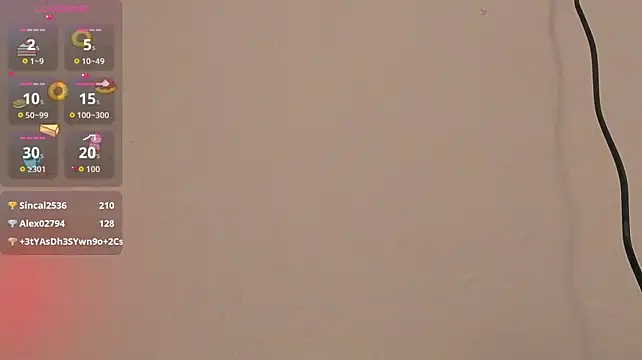Candaceoweensn Live XXX chat