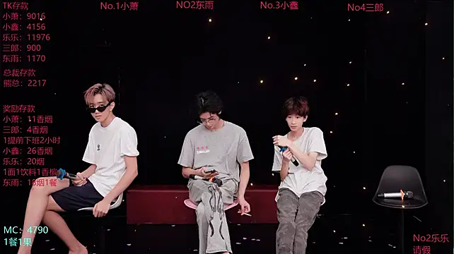 Chenyong123's Live XXX Chat