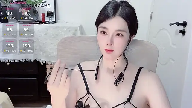 Guokoi Pertunjukan Webcam