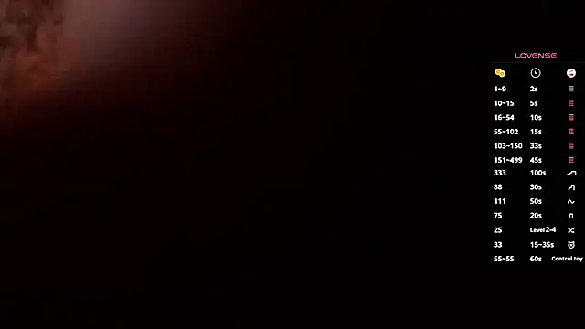 KiaraTennille 现场XXX聊天