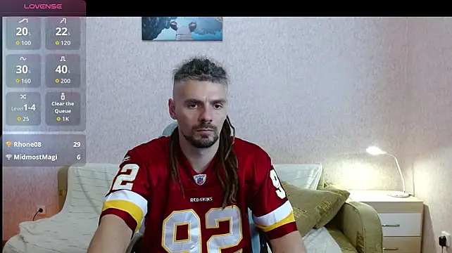 Pokazy przed kamerką – Aestheticguy101