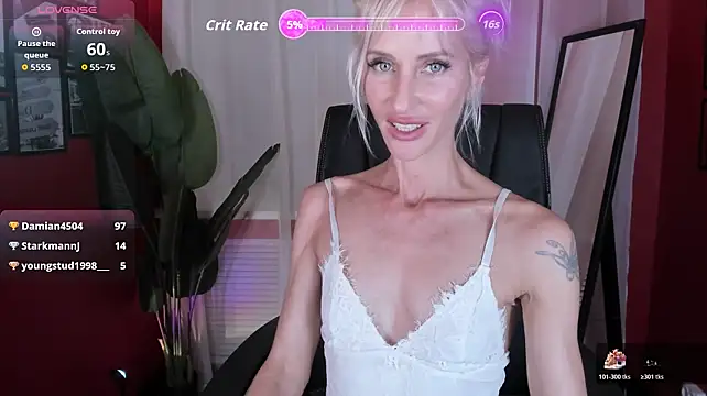 Chat XXX en directo de CindySw