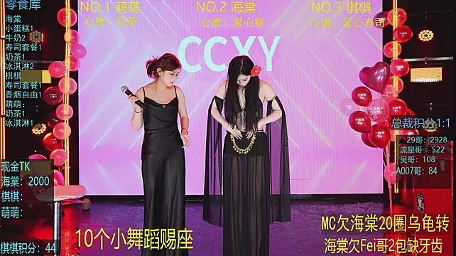 CCXY-02 在線直播表演
