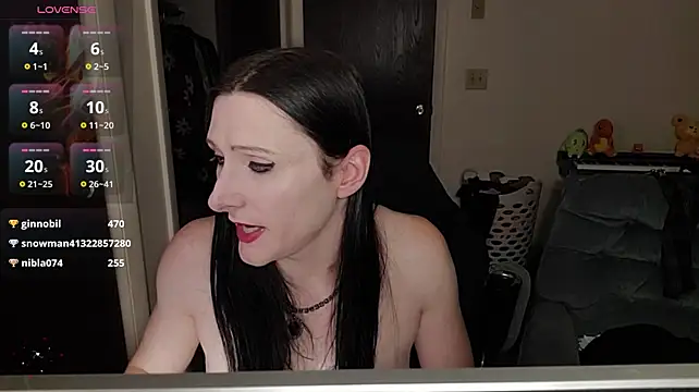 Ivyrose4999n Webbikameraesitys