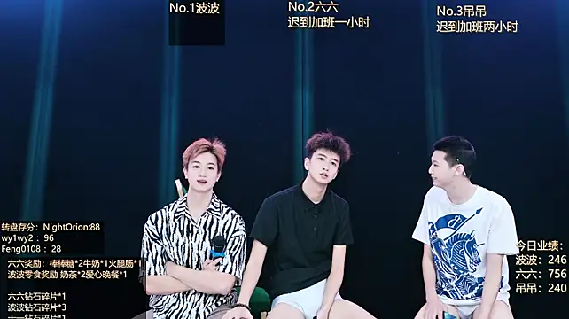 BTboy-001 现场XXX聊天