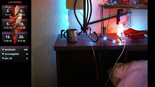 Show Webcam de Pussyeat2please