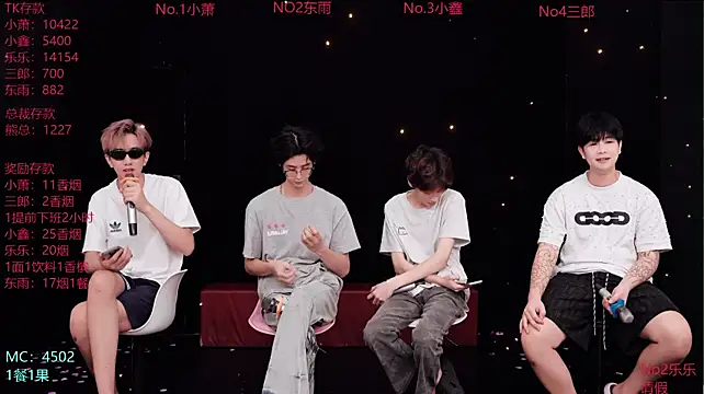 Chenyong123's Live XXX Chat