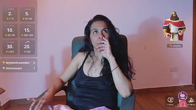 Vanessa_7_ Adlı Modelin Canlı XXX Sohbeti