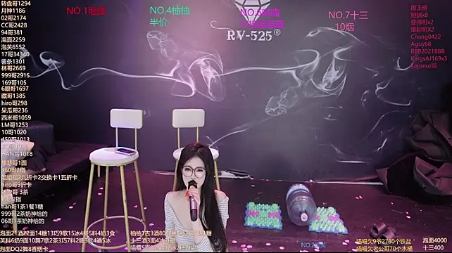 Chat XXX ao vivo de RV-525-