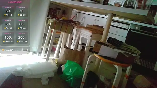 canarito18 – Naživo XXX chat