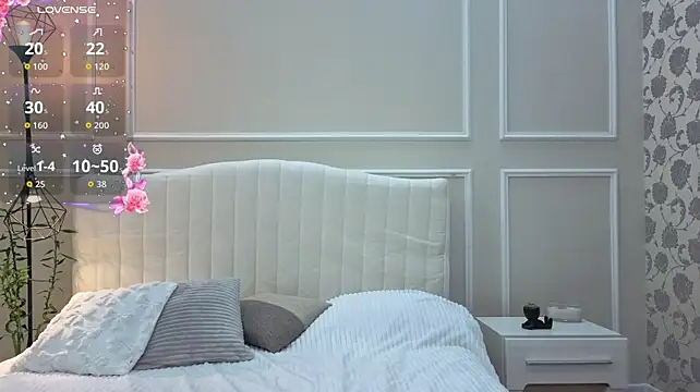 BeataBabe Adlı Modelin Canlı XXX Sohbeti