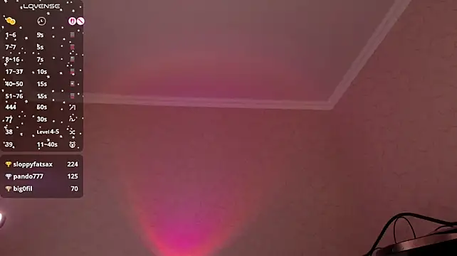 Živý XXX chat Milky_wayyy