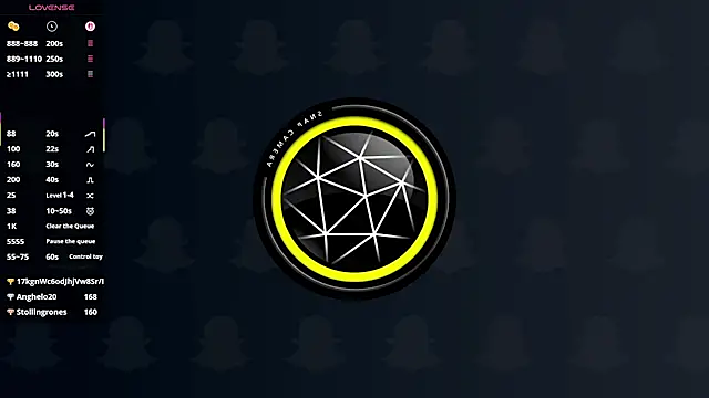 Pertunjukan Kamera Web CherrylHolme
