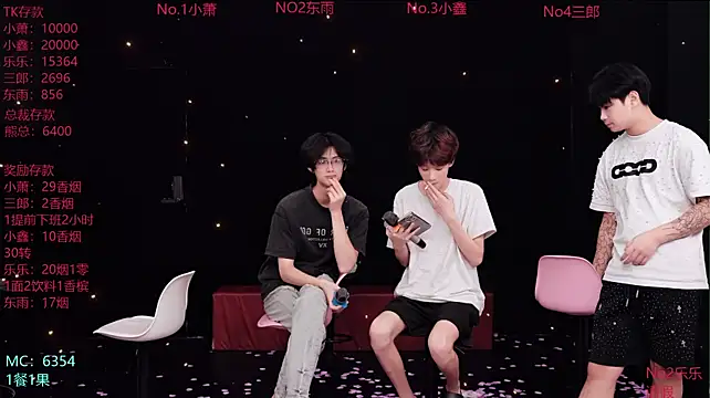 Chenyong123's Live XXX Chat