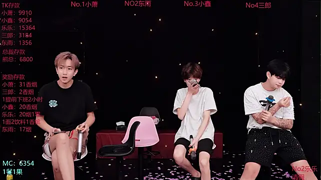 Chenyong123's Live XXX Chat