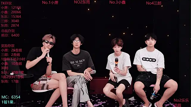 Chenyong123 在線直播表演