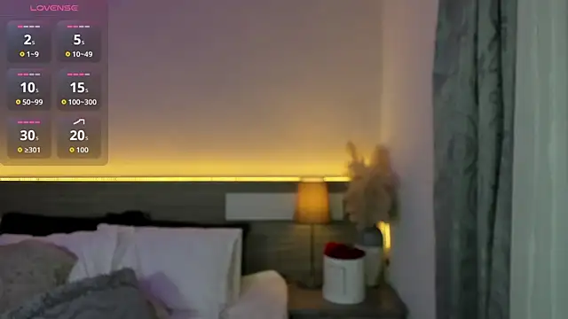ZarahFoxx Adlı Modelin Canlı XXX Sohbeti