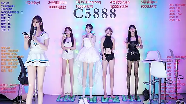 Pertunjukan Kamera Web C5888