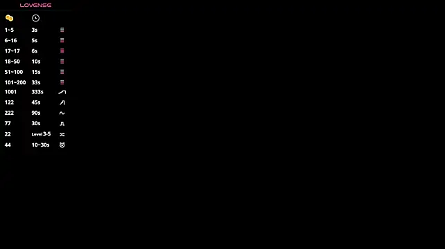 Živý XXX chat TennieHartney
