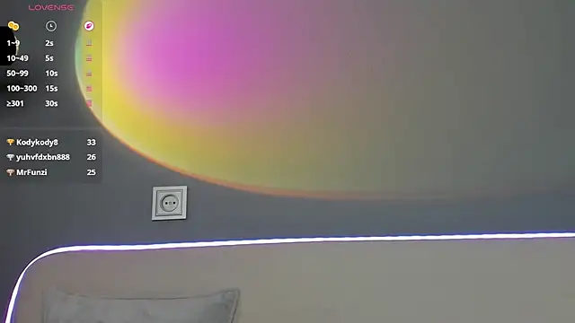 Czat XXX na żywo – Malika_Lisan