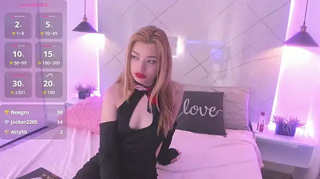 Sally_candy_ Adlı Modelin Web Kamerası Şovu