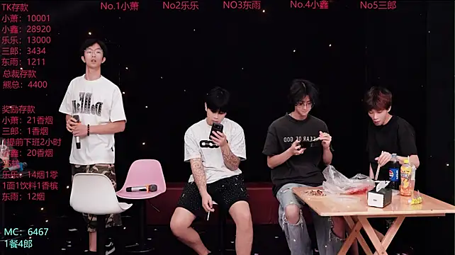 Webkamerová show Chenyong123