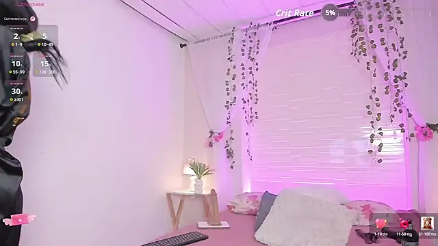 SophiaaStone Adlı Modelin Canlı XXX Sohbeti