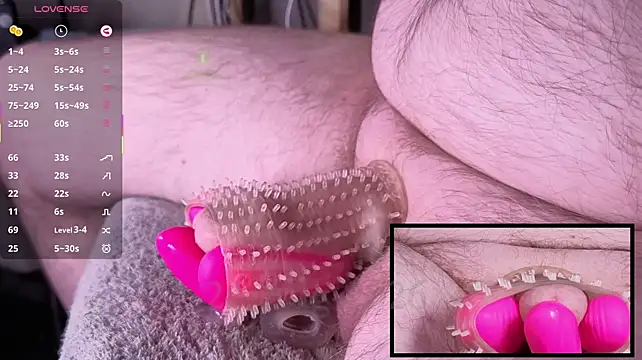 controlmytoys – Live XXX-chat