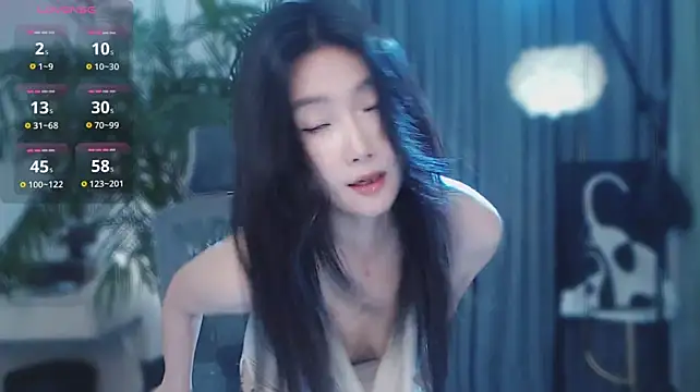 feifei-love Adlı Modelin Canlı XXX Sohbeti