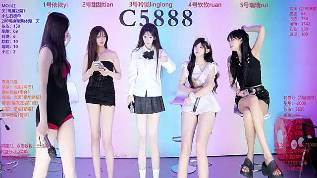 C5888のライブXXXチャット