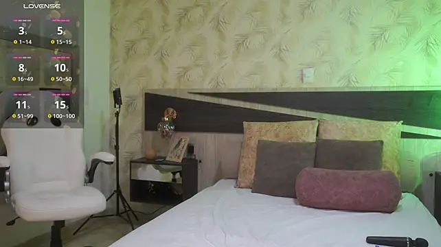 XXX chat uživo modela Natalia_Cruzz
